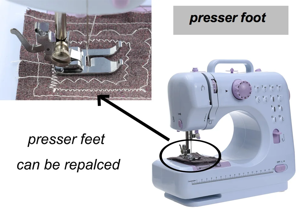 sewing machine (18)
