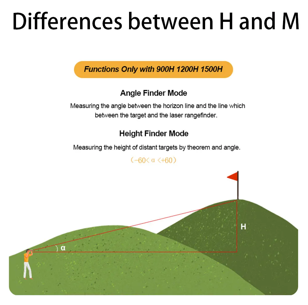 Laser Distance Meter for Golf Sport Hc4e6506d918d4c42bcac243714a25b49I.jpg - Laser Distance Meter for Golf Sport