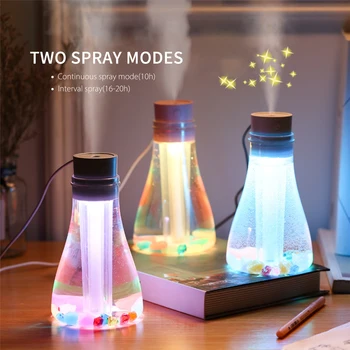 500mL Car Mist Humidifier Diffuser Colorful Night Light Cool Humidifier Desktop Quiet USB Home Humidifier with Luminous Stone
500mL Car Mist Humidifier Diffuser Colorful Night Light Cool Humidifier Desktop Quiet USB Home Humidifier with Luminous Stone