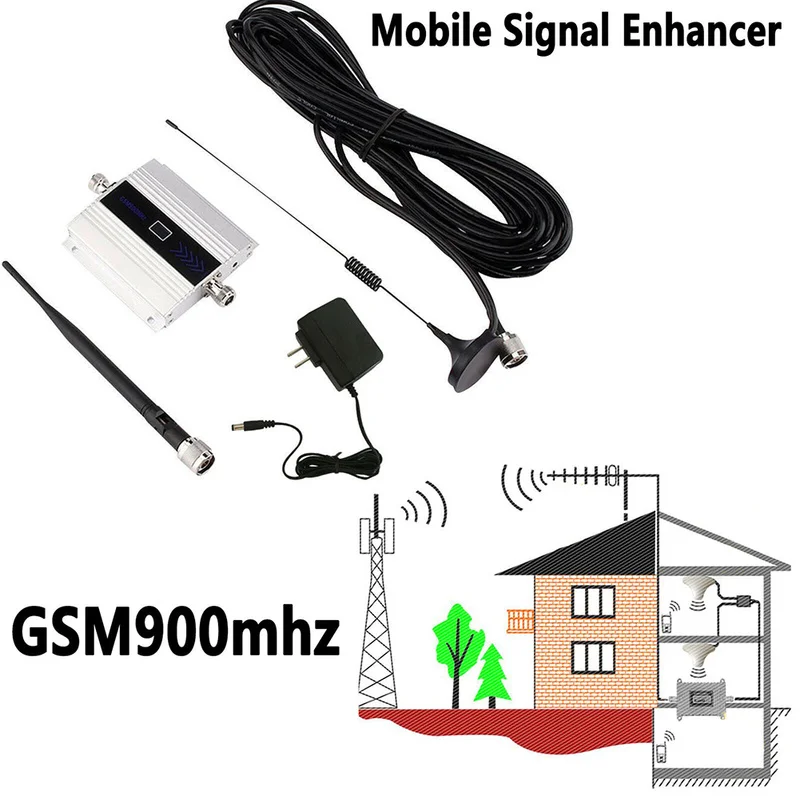

2020 Fullset 2G/3G/4G GSM 900 Mhz Repeater 3G Celular MOBILE PHONE Signal Repeater Booster,900MHz GSM Amplifier + Antenna
