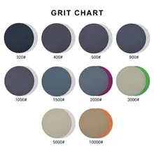 100Pcs 3 Inch Sanding Disc 75mm Wet & Dry Flocking Sandpaper 320-10000 Grit Disc Water Frosted Paper Multifunctional Sandpaper
100Pcs 3 Inch Sanding Disc 75mm Wet & Dry Flocking Sandpaper 320-10000 Grit Disc Water Frosted Paper Multifunctional Sandpaper