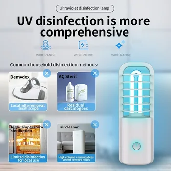 3W Portable USB Rechargeable UV Sanitizer UVC Lamp Sterilizer Ozone For Home UVC LED 254nm UV Light Sterilizer
3W Portable USB Rechargeable UV Sanitizer UVC Lamp Sterilizer Ozone For Home UVC LED 254nm UV Light Sterilizer