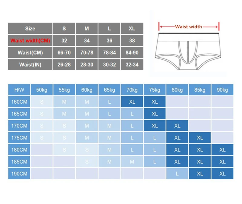 Description Picture 3 of itemSexy Lingerie Mens Underwear Briefs Men Open Front Pouch Hole Hollow Out Panties Tanga Underpants
