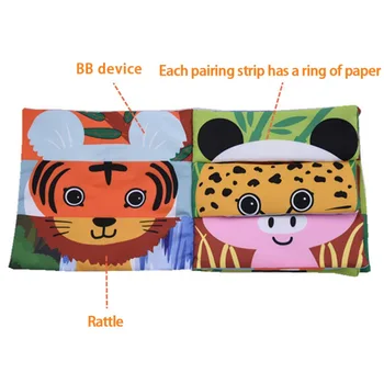 2019 Early Educational Cloth Books Toys for Children Baby Animal Pattern Learning Goodnight Cloth Book Cognition Toys Gifts 
2019 Early Educational Cloth Books Toys for Children Baby Animal Pattern Learning Goodnight Cloth Book Cognition Toys Gifts