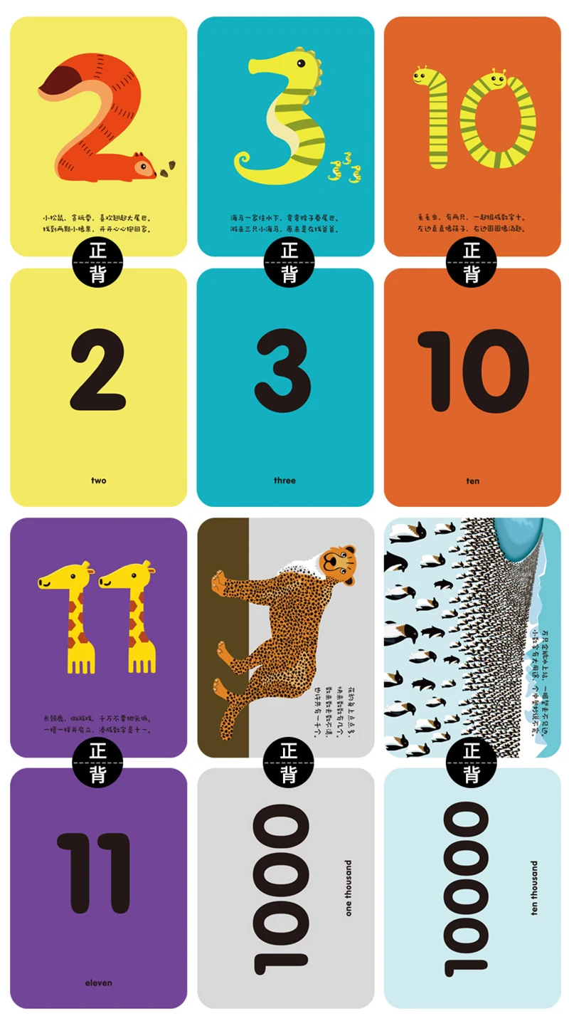 Books Baby Learning Number English Card Book Intelligence Development Picture Cognize Waterproof Reading For Kids Libros Livros
Books Baby Learning Number English Card Book Intelligence Development Picture Cognize Waterproof Reading For Kids Libros Livros