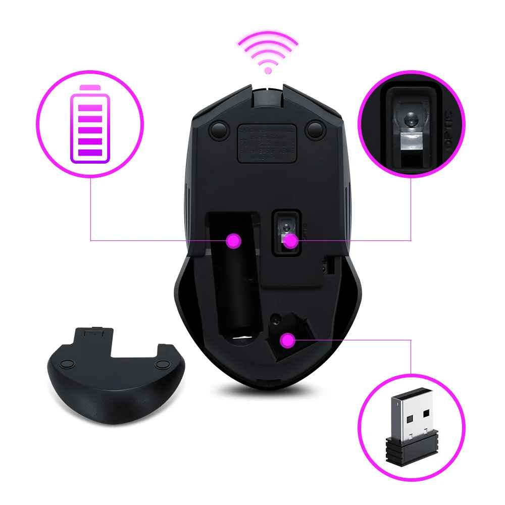 The new wireless mouse 1600DPI laptop accessories USB wireless mouse, used for computer office and operating competitive games
The new wireless mouse 1600DPI laptop accessories USB wireless mouse, used for computer office and operating competitive games