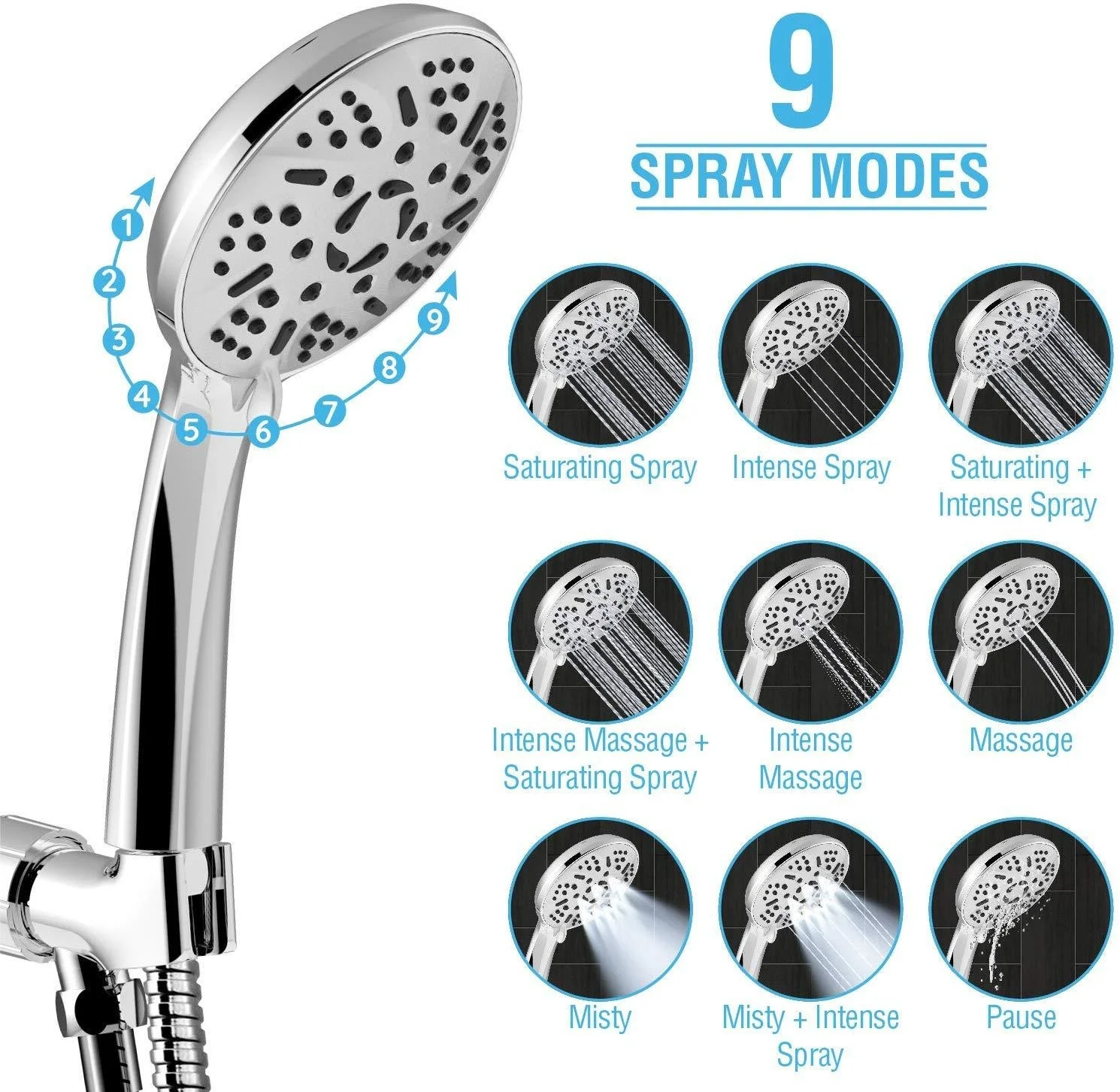 Zhangji High-Pressure 9 Spray Modes Adjustable Setting Shower Head Water Saving Universal Household Hotel Bathroom Accessories
Zhangji High-Pressure 9 Spray Modes Adjustable Setting Shower Head Water Saving Universal Household Hotel Bathroom Accessories
