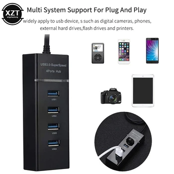 4 Ports USB C HUB 3.0 Type-c Splitter High Speed Data Transfer Adapter For Macbook iMac PC Computer Accessories USB-C Hub
4 Ports USB C HUB 3.0 Type-c Splitter High Speed Data Transfer Adapter For Macbook iMac PC Computer Accessories USB-C Hub