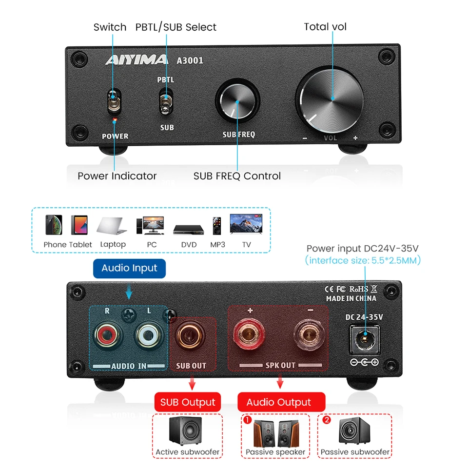 Generic TPA3255 Subwoofer Amplifier 200W HIFI Mono Digital Power Sound