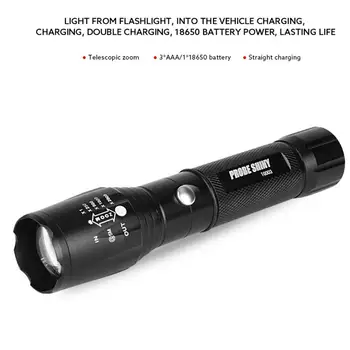 Mini Flashlight Tactical Flashlight 5 Modes Torch Lamp With Safety Hammer Outdoor Light Torch Lamp Torch Light
Mini Flashlight Tactical Flashlight 5 Modes Torch Lamp With Safety Hammer Outdoor Light Torch Lamp Torch Light