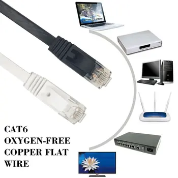 Cat-6 Unshielded 1 Off-White/Black Flat Network Jumper 32Awg Oxygen-Free Copper Have Fluke Network Cable
Cat-6 Unshielded 1 Off-White/Black Flat Network Jumper 32Awg Oxygen-Free Copper Have Fluke Network Cable