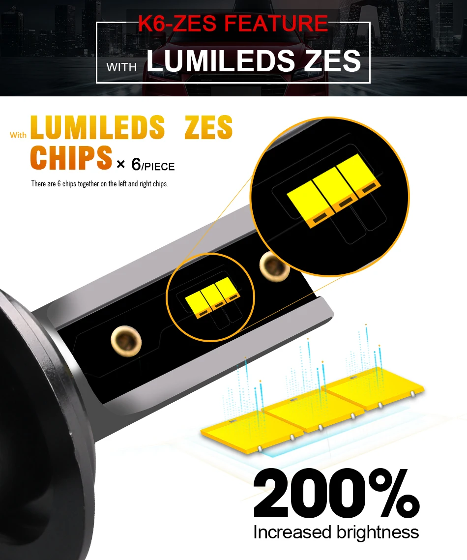hlxg Mini H4 Led H7 with Lumileds ZES 5000K LED 12000LM 72W/set Lampada H1 Bulb HB3 9005 9006 hb4 Fog Light 4300K H8 H11 6500K Hc68c8690e4ee440c88c6bf33c8907ba4w Hc68c8690e4ee440c88c6bf33c8907ba4w hlxg Mini H4 Led H7 with Lumileds ZES 5000K LED 12000LM 72W/set Lampada H1 Bulb HB3 9005 9006 hb4 Fog Light 4300K H8 H11 6500K