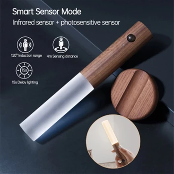 2020 LED Night Light Magnetic Motion Sensor Wireless USB Charge 5V 1W Night lamp For Kitchen Cabinet Wardrobe Stairway Wall Lamp
2020 LED Night Light Magnetic Motion Sensor Wireless USB Charge 5V 1W Night lamp For Kitchen Cabinet Wardrobe Stairway Wall Lamp