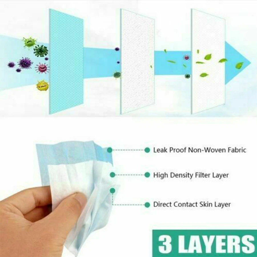 Fast shipping Fabric Face Mask MenAnd Women Blue Disposable Three Layer Protection 50pcs/100pcs/200pcs Anti-Dust Breathable mask
Fast shipping Fabric Face Mask MenAnd Women Blue Disposable Three Layer Protection 50pcs/100pcs/200pcs Anti-Dust Breathable mask
