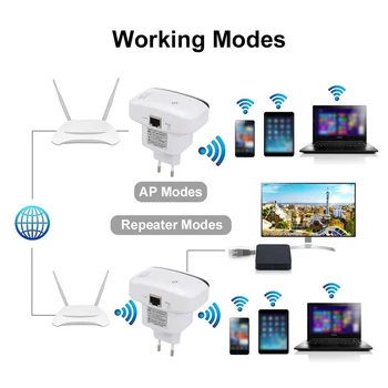 300Mbps Wireless-N WiFi Repeater/AP Wireless Range Extender Access Point Signal Booster 802.11n/b/g Network Wi Fi
300Mbps Wireless-N WiFi Repeater/AP Wireless Range Extender Access Point Signal Booster 802.11n/b/g Network Wi Fi
