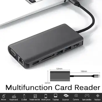 Multifunctional Card Reader Type-c Converter 8 in 1 USB3.0 Support PD Fast Charging SD Card Reading 100/1000 Gigabit Ethernet
Multifunctional Card Reader Type-c Converter 8 in 1 USB3.0 Support PD Fast Charging SD Card Reading 100/1000 Gigabit Ethernet