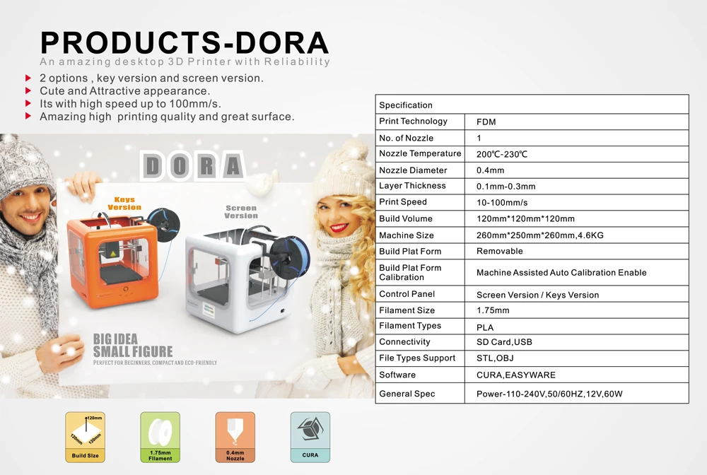 DORA_01