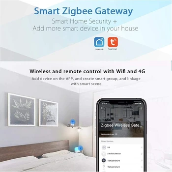 ZigBee Smart Gateway Hub Smart Home Security System Bridge for Tuya/Smart Life APP Control Works with Alexa Google Home
ZigBee Smart Gateway Hub Smart Home Security System Bridge for Tuya/Smart Life APP Control Works with Alexa Google Home