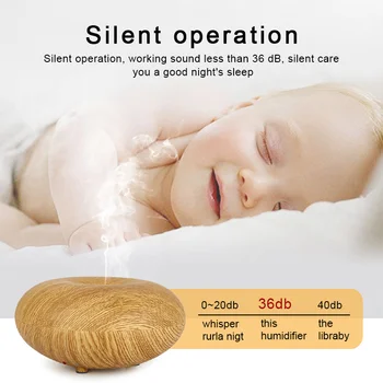 150ML US Plug 12W Ceramic Donut Aroma Humidifier External Colorful LED Night Light Aromatherapy Electric
150ML US Plug 12W Ceramic Donut Aroma Humidifier External Colorful LED Night Light Aromatherapy Electric