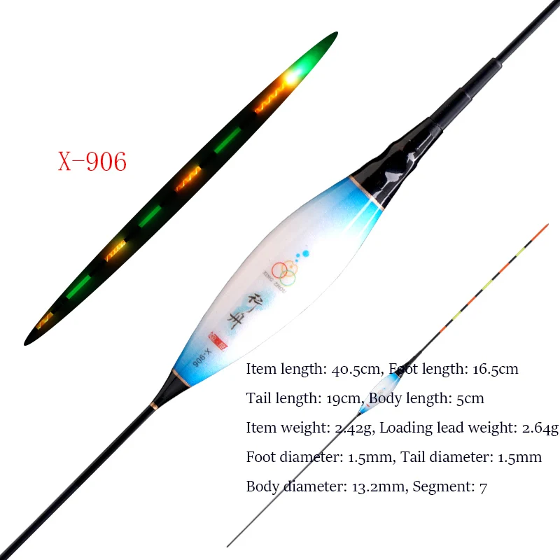 X-906