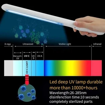 Portable UV Light Handheld Germicidal Lamp Sterilizer Suitable UV-C Light for Household Wardrobe Toilets in Hotel pet Areas
Portable UV Light Handheld Germicidal Lamp Sterilizer Suitable UV-C Light for Household Wardrobe Toilets in Hotel pet Areas