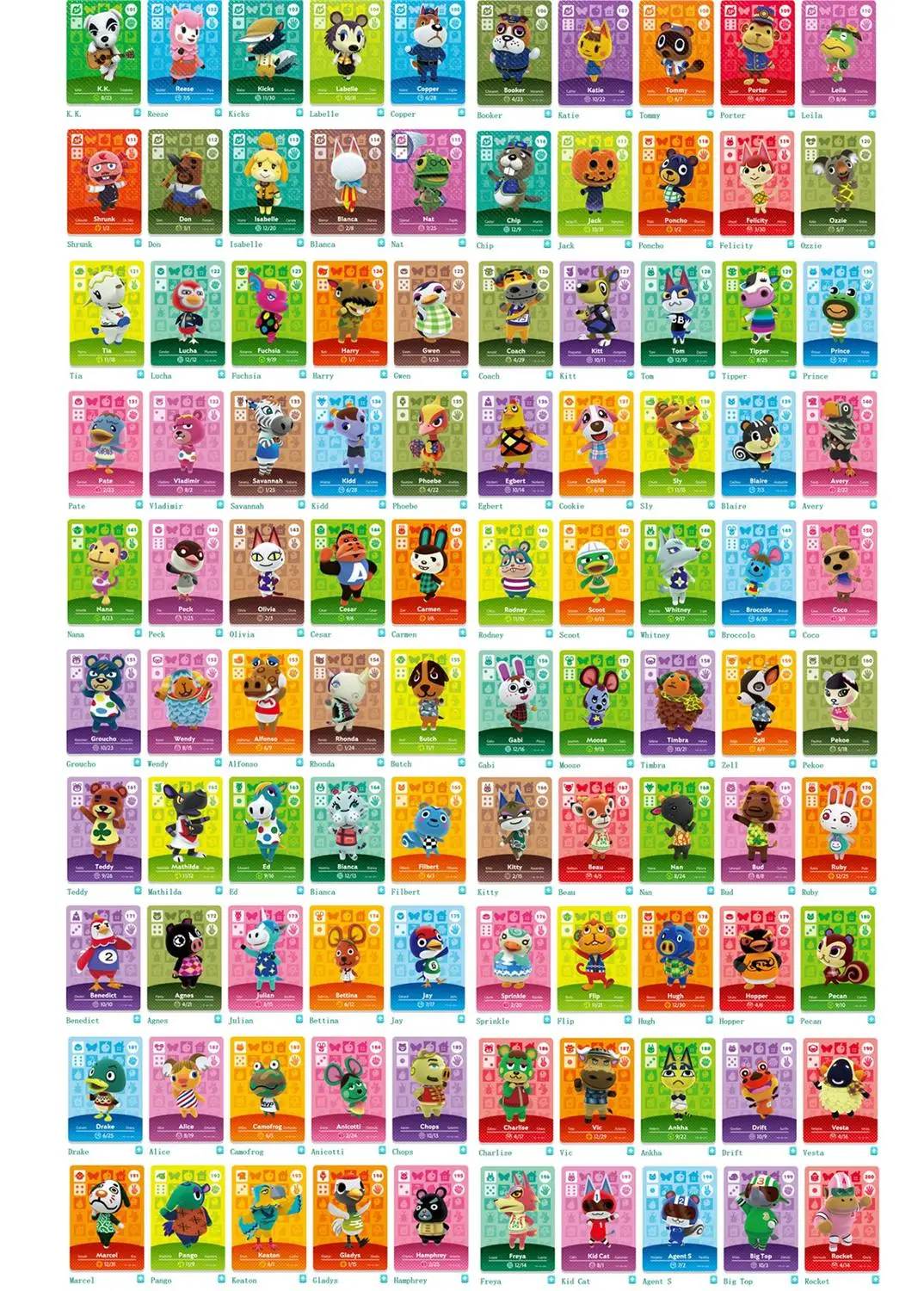 100pcs Series 1 2 3 4 Animal Crossing NFC Villagers Game Cards Welcome Data Collection Ntag215 Tags NS Switch WiiU Free Shipping
100pcs Series 1 2 3 4 Animal Crossing NFC Villagers Game Cards Welcome Data Collection Ntag215 Tags NS Switch WiiU Free Shipping
