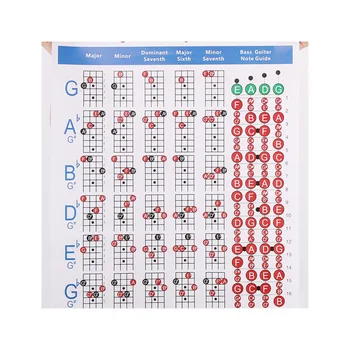 Four-string Electric Bass String Spectrum Guitar Chord Paper Practice Music Score
Four-string Electric Bass String Spectrum Guitar Chord Paper Practice Music Score