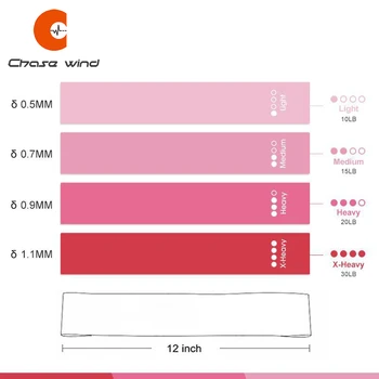 Yoga Crossfit Pink Resistance Bands 4 Level Rubber Training Pull Rope Pilates Expander Fitness Gym Hip Thigh Workout Band Sets
Yoga Crossfit Pink Resistance Bands 4 Level Rubber Training Pull Rope Pilates Expander Fitness Gym Hip Thigh Workout Band Sets