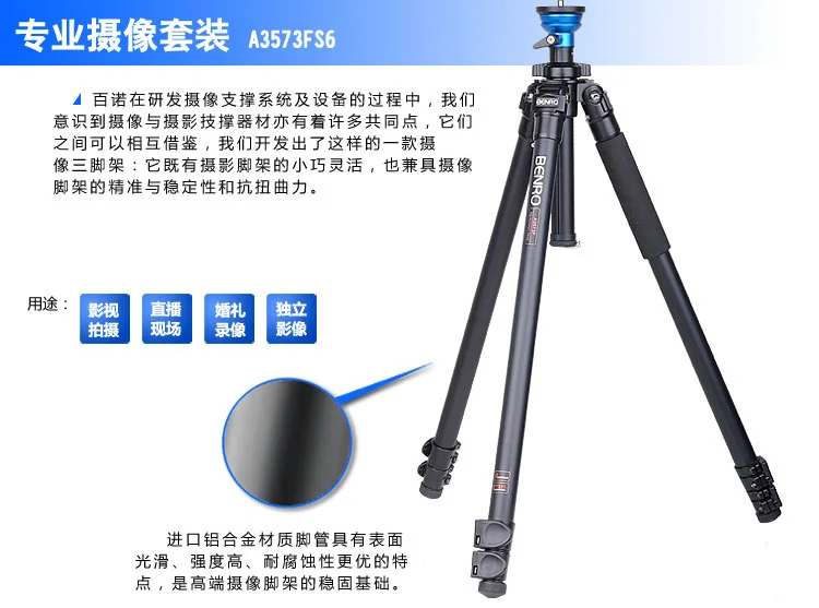 描述(1)