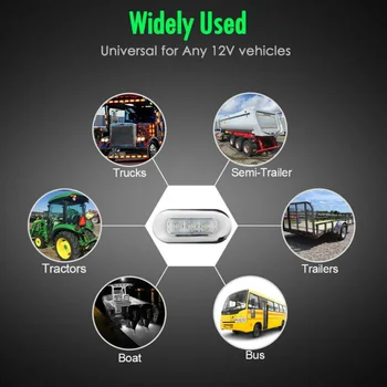 Shockproof Marker Light White Replacement Boat Stainless Steel Waterproof
Shockproof Marker Light White Replacement Boat Stainless Steel Waterproof