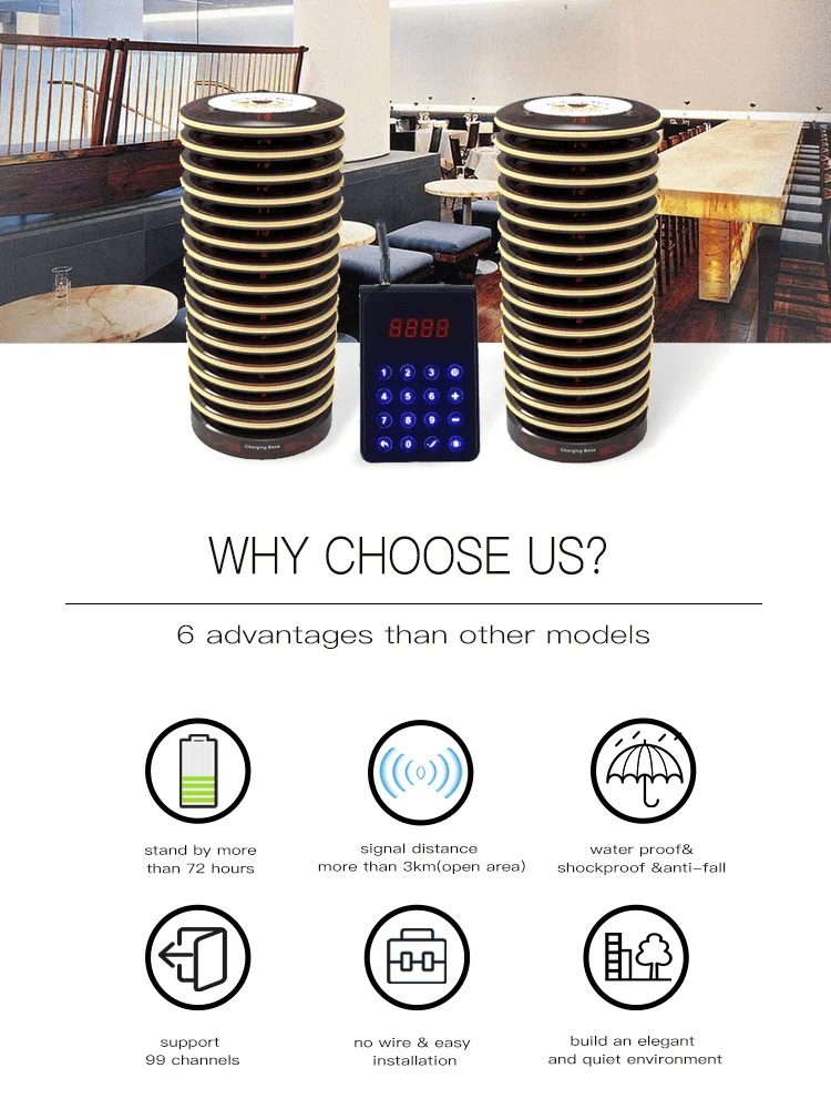 7LED-Coaster Pager (1)