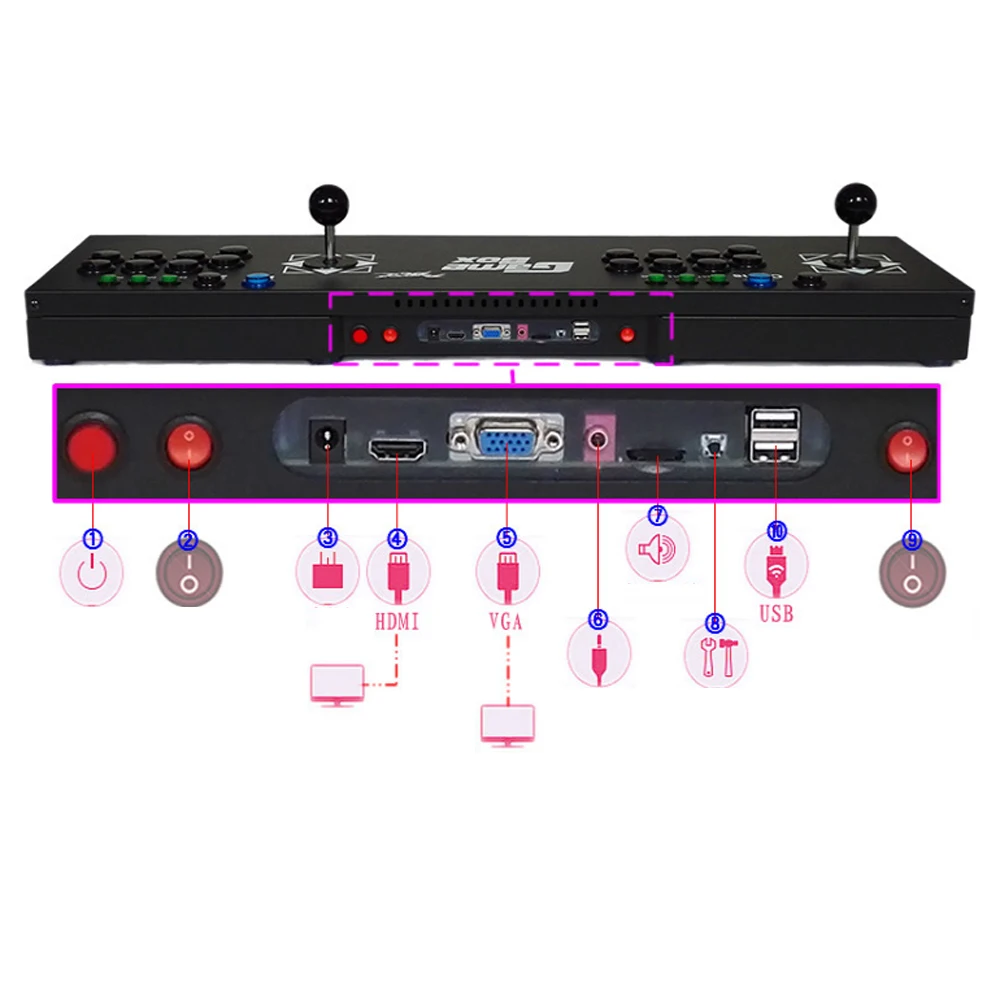 The new upgrade Video mini game machine with Pandora's Box 6 Jamma game board,multi games 1300 in 1 Household game machine
The new upgrade Video mini game machine with Pandora's Box 6 Jamma game board,multi games 1300 in 1 Household game machine