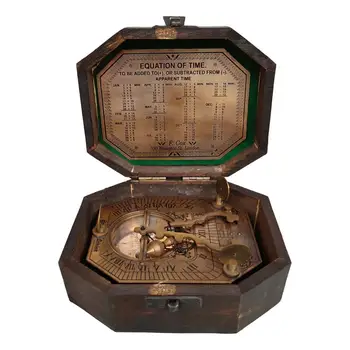 LaoJunLu Reflow Pure Copper Compass Imitation antique bronze masterpiece collection of solitary Chinese traditional style
LaoJunLu Reflow Pure Copper Compass Imitation antique bronze masterpiece collection of solitary Chinese traditional style