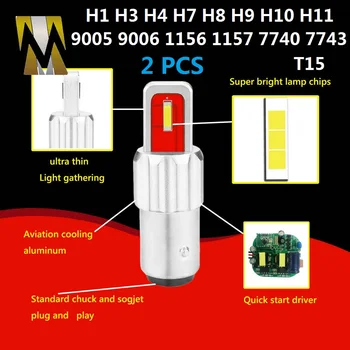 

H1 H3 H4 H7 H8 H9 H11 H10 9005 9006 1156 1157 T15 7740 7743 12V LED Car Turn Signal Lamp Foglight Fog Light Bulb For Nissan Kia