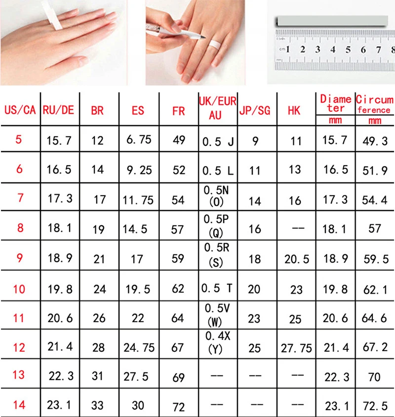 ring size