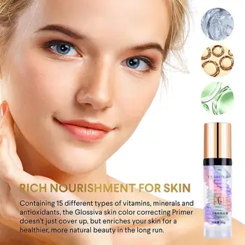 Three-color Mixed 40ml Isolation Lotion Fill Pores Bright Moisturizing Foundation Primer Base Makeup Liquid Concealer Skin Q2A5
Three-color Mixed 40ml Isolation Lotion Fill Pores Bright Moisturizing Foundation Primer Base Makeup Liquid Concealer Skin Q2A5