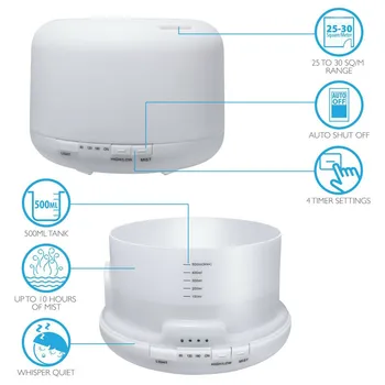 500ML 7 LED Humidifier Air Aroma Essential Oil Diffuser Aromatherapy Atomizer Led Night Light Mist Maker Aromatherapy Home
500ML 7 LED Humidifier Air Aroma Essential Oil Diffuser Aromatherapy Atomizer Led Night Light Mist Maker Aromatherapy Home