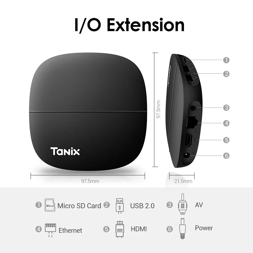 TanixA3 android H313Android10. Сетевой ТВ-проигрыватель hd 0 Заводская приставка | Электроника