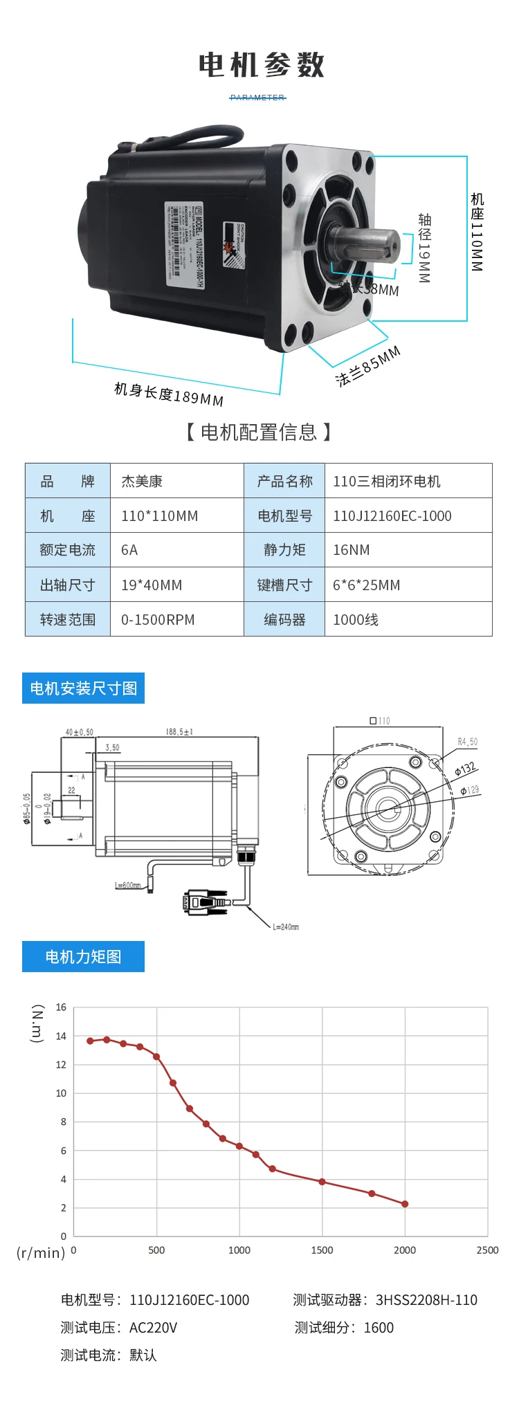 110J12160EC-1000+3HSS2208H 2