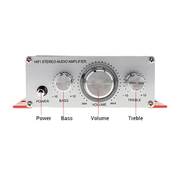 HY-2001 Hi-Fi Mini Amplifiers Audio for Motorcycle Auto Car Home Power Amplifier Stereo Sound Mode USB/MP3/FM/DVD/SD
HY-2001 Hi-Fi Mini Amplifiers Audio for Motorcycle Auto Car Home Power Amplifier Stereo Sound Mode USB/MP3/FM/DVD/SD