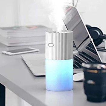 Mini Cool Mist Humidifier Portable Personal 300ML and 7 Colors LED Night Light with USB Whisper Quiet Operation Automatic Shut-O
Mini Cool Mist Humidifier Portable Personal 300ML and 7 Colors LED Night Light with USB Whisper Quiet Operation Automatic Shut-O