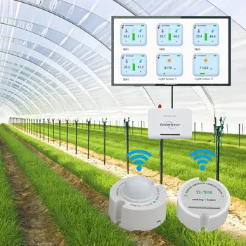 Agriculture Greenhouse Wireless Temperature Moisture Light Sensor 433/868/915mhz Wireless Temperature Humidity Light Data Logger
Agriculture Greenhouse Wireless Temperature Moisture Light Sensor 433/868/915mhz Wireless Temperature Humidity Light Data Logger