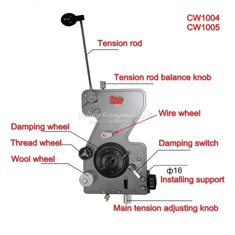 Tensioner Tension Controller (5)