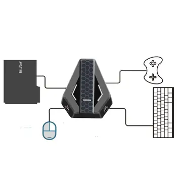 PUBG Mobile Wired Gaming Keyboard Mouse Converter For PS4 Xbox one Nintendo Switch Console For Android IOS Phone
PUBG Mobile Wired Gaming Keyboard Mouse Converter For PS4 Xbox one Nintendo Switch Console For Android IOS Phone