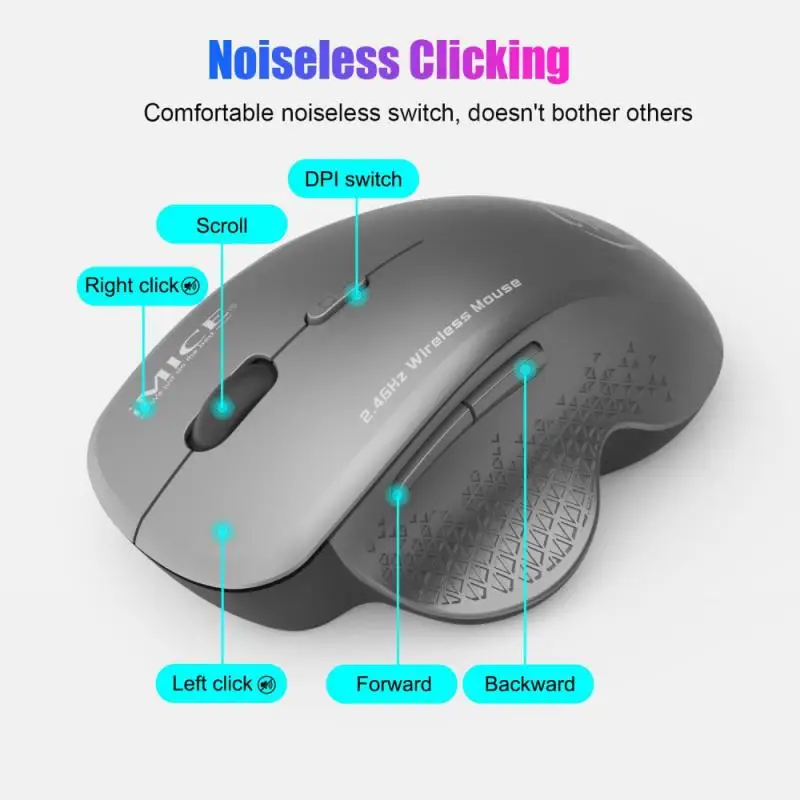 Wireless Mouse 6 Buttons 1600DPI Mouse 2.4G Optical USB Mouse Ergonomic Mice Wireless For Laptop PC Computer Mouse
Wireless Mouse 6 Buttons 1600DPI Mouse 2.4G Optical USB Mouse Ergonomic Mice Wireless For Laptop PC Computer Mouse