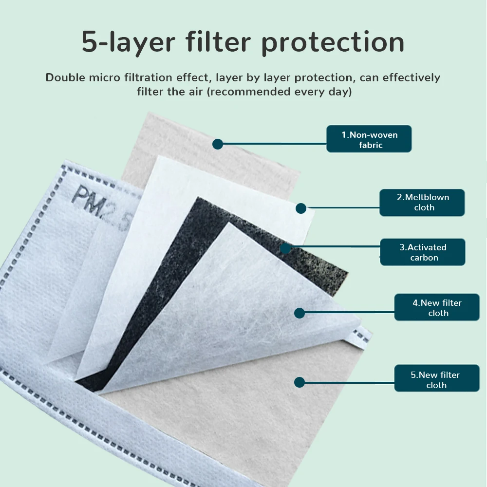 400pcs/Lot PM2.5 10*7CM Children Filter Paper Anti Dust Anti Virus 5 Layers Activated Carbon Filters Pad For Kid Mouth Masks
400pcs/Lot PM2.5 10*7CM Children Filter Paper Anti Dust Anti Virus 5 Layers Activated Carbon Filters Pad For Kid Mouth Masks