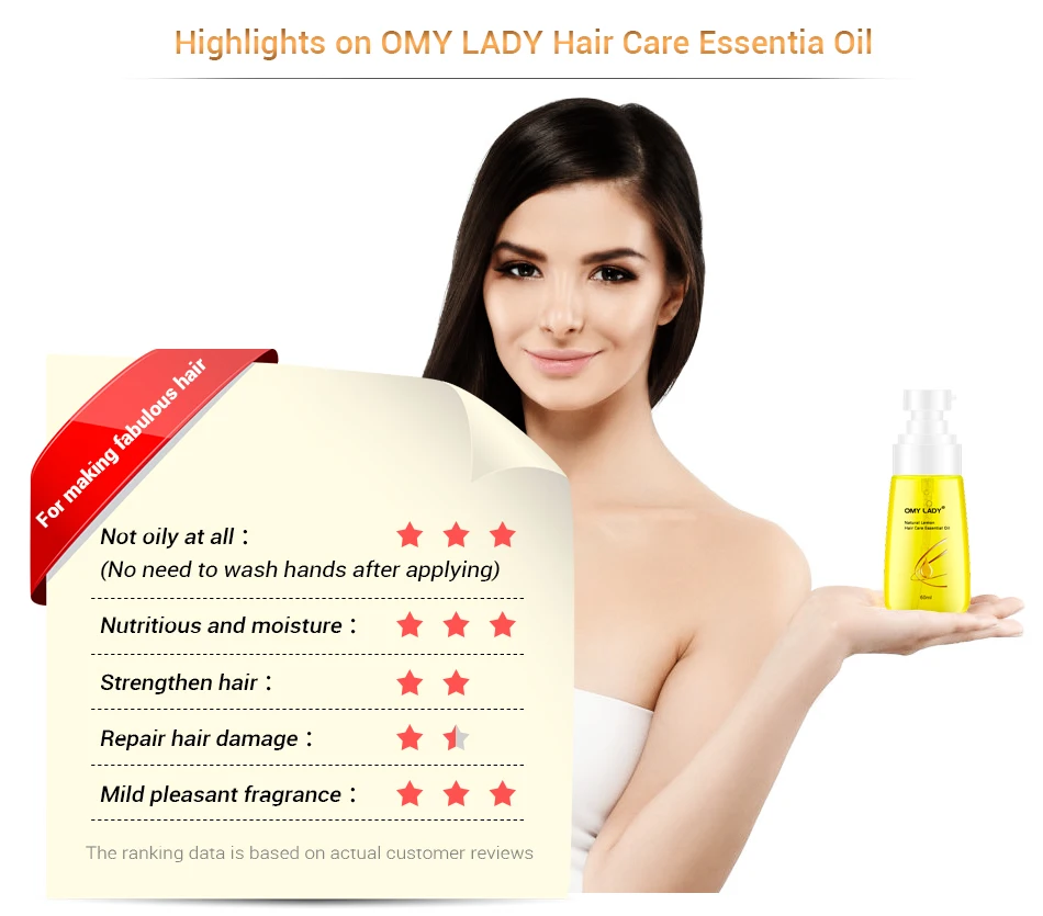 OMY LADY Anti Hair Loss Hair Growth Spray +Ginger Anti Hair Loss Shampoo +60ML Natural Hair Essential Oil+shampoo brush OMY LADY Anti Hair Loss Hair Growth Spray +Ginger Anti Hair Loss Shampoo +60ML Natural Hair Essential Oil+shampoo brush