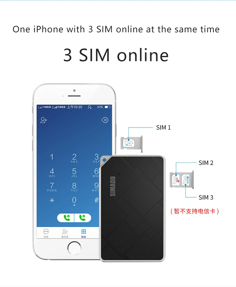 LAIFORD 3 Sim 3 Standby Ultra-thin Metal Frame Adapter SIMplus&SIMADD K1 For iPhone5/6/7/8/X with Call SMS Functions on iOS 7-12
LAIFORD 3 Sim 3 Standby Ultra-thin Metal Frame Adapter SIMplus&SIMADD K1 For iPhone5/6/7/8/X with Call SMS Functions on iOS 7-12