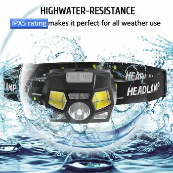 6 Mode Headlight Head Torch Lamp Headlamp Rechargeable Camping Sporting Goods Running ABS Fishing Hiking Bicycle Bike
6 Mode Headlight Head Torch Lamp Headlamp Rechargeable Camping Sporting Goods Running ABS Fishing Hiking Bicycle Bike