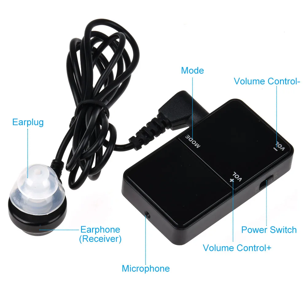 JECPP Hearing Aids Sound Amplifier Hearing Enhancement Device Hearing Assist with Sterilizing Box USB Charging
JECPP Hearing Aids Sound Amplifier Hearing Enhancement Device Hearing Assist with Sterilizing Box USB Charging